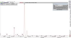Analyse (RFA) von Pyroxen (Hypersthen) (NHMW-MIN-O626)